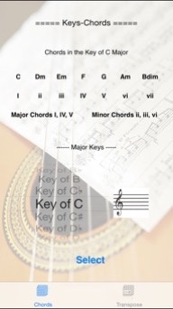 all chords in all keys